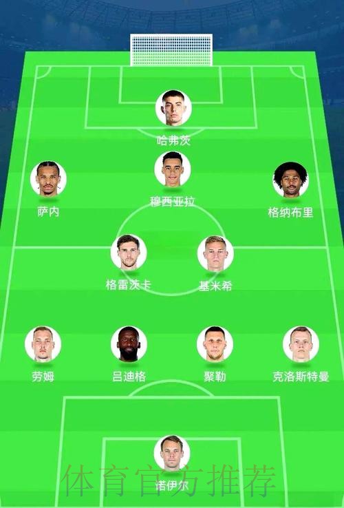 世界杯阵容分析哪里看 世界杯阵容分析哪里看