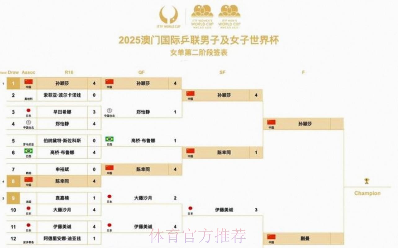 2026美加墨世界杯积分规则完整版 2026美加墨世界杯积分规则完整版