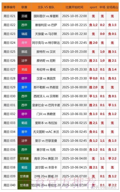 世界杯实时比分中国时间 世界杯实时比分中国时间