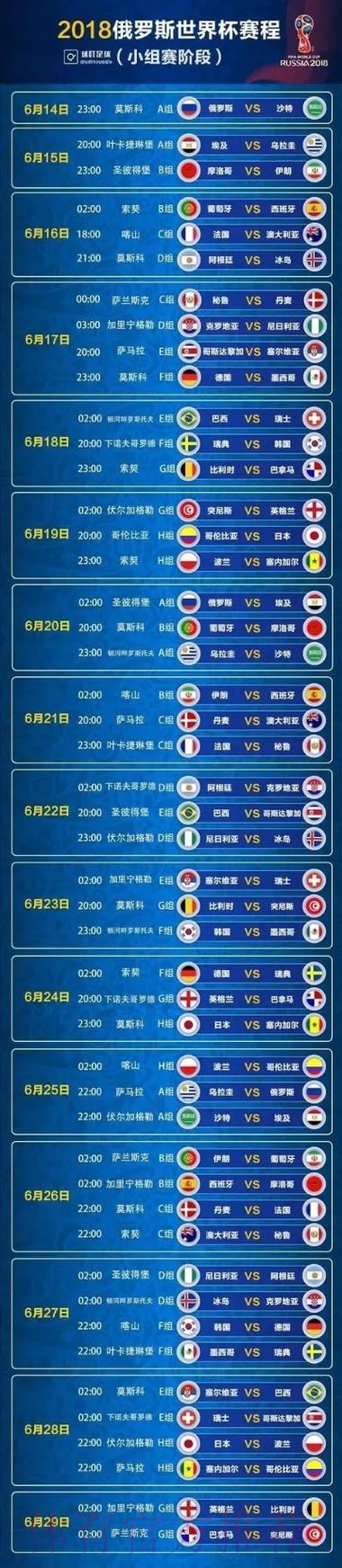 世界杯实时比分中国时间 世界杯实时比分中国时间