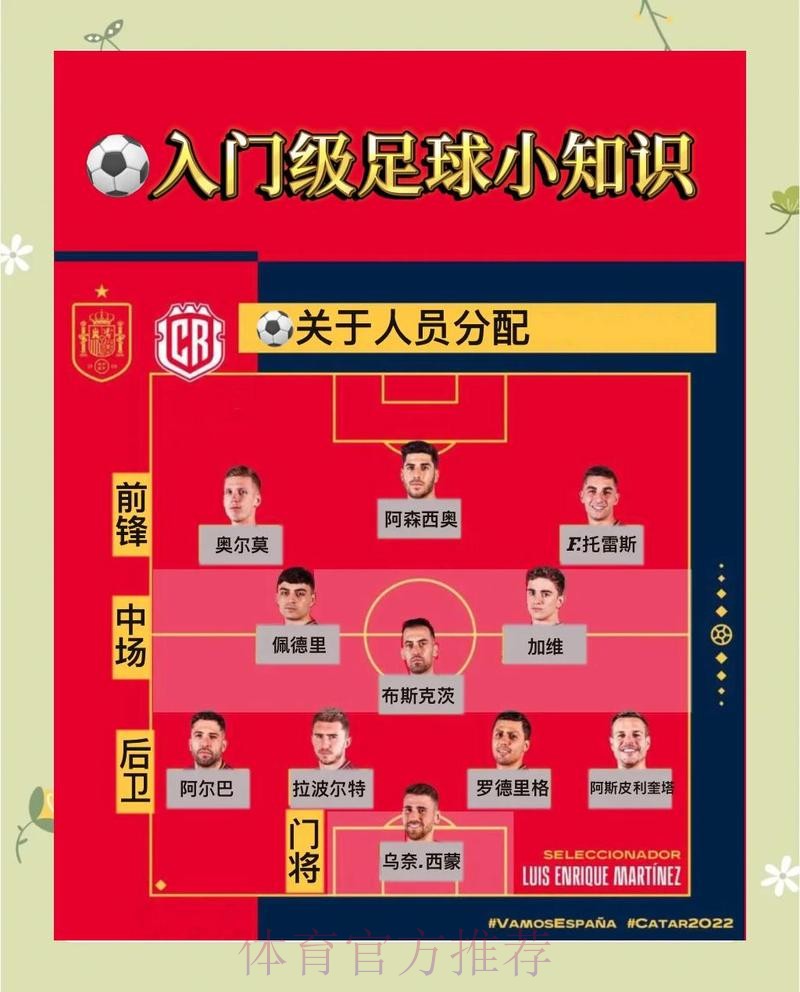 世界杯积分规则什么时候开始 世界杯积分规则什么时候开始