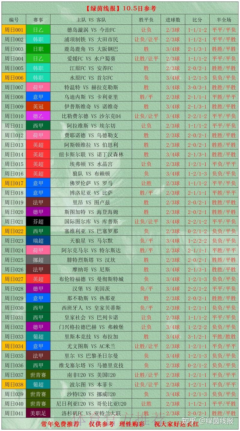 世界杯比分注册全站 世界杯比分注册全站