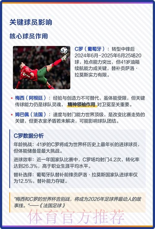 2026世界杯投注最新热门 2026世界杯投注最新热门