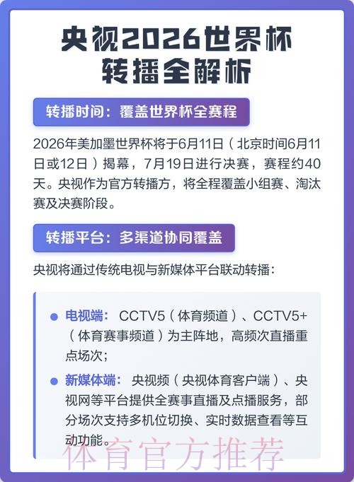 2026世界杯直播官网全指南 2026世界杯直播官网全指南